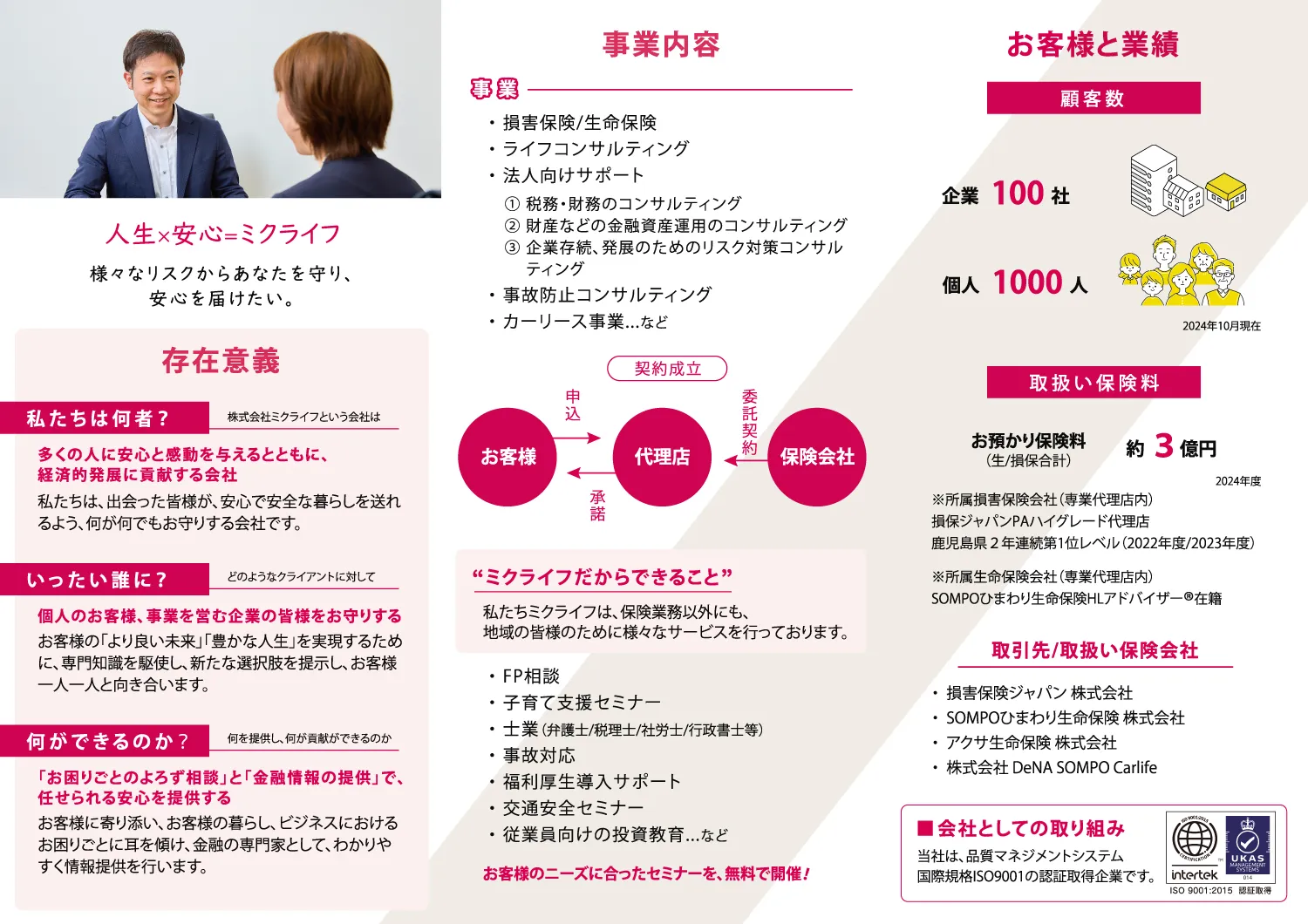 株式会社ミクライフ